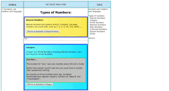 Desktop Screenshot of igcsereview.mynetworksolutions.com